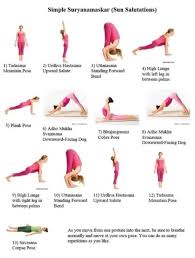 Simple Steps To The Most Effective Yoga Sequence Yoga Sun Salutation Hatha Yoga Asanas Yoga Benefits