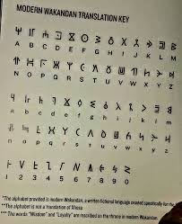 Modern Wakanda Alphabet Alphabet Code Lettering Alphabet Alphabet Symbols