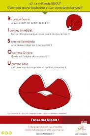 Epingle Sur Bien Etre