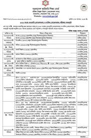 Bteb Ssc Vocational Routine 2020 Technical Education Board Kolorob In 2020 Board Exam Education Laws Literacy Rate