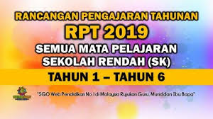 Rpt pendidikan islam tahun 4 2020. Faizal Ahmad Lekiu2018 Profile Pinterest