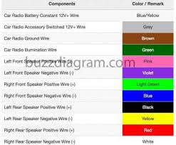 Thermocouple Wiring Colors Schematics Online