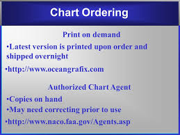 Navigation Nau 102 Lesson 4 Projection Comparisons Ppt