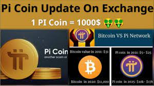 This is an opportunity for new miners to enter the project and start mining. Pi Coin Rate Updated On Exchange Pi Network New Update Pi Network Price Update On Exchange Youtube