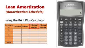 amortization schedule using ba ii plus