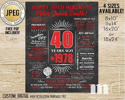 Decoration Birthday Poster Board Ideas 40th Birthday Board 40th Birthday Poster 1978 Birthday Sign Chalkboard Bday Pose Birthday Poster Birthday Party Decorations Diy 40th Birthday Party Decorations