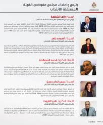 رئيس وأعضاء مجلس مفوضي الهيئة المستقلة للانتخاب Visual Ly