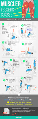 Le travail intensif des cuisses ! Muscler Les Cuisses Et Les Fessiers Pdf A Telecharger Muscler Cuisses Fessiers Cuisse