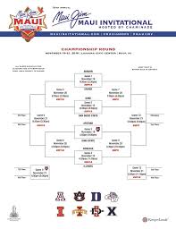 Complete Lahaina Civic Center Seating Chart 2019