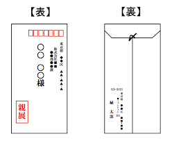 Feb 16, 2021 · 封筒の書き方に悩む就活生は多い 履歴書を郵送する場合「封筒に何を書けばいいのかわからない」「封筒のサイズは何を選べがいいのかわからない」とお困りの方は多いのではないでしょうか。 é€€è·å±Š é€€è·é¡˜ã®å°ç­'ã®æ›¸ãæ–¹ é¸ã³æ–¹ éƒµé€æ™‚ã®æ³¨æ„ãªã© ã‚¨ãƒ³è»¢è·