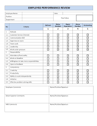 It is an annual review, which an employee has to provide. Image Result For Appraisal Form For Hotel Employee Employee Performance Review Evaluation Employee Performance Evaluation