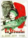 La Strada Movie Poster (11 x 17) - Item # MOVAJ0765 - Posterazzi