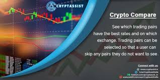 36% after antpool, poolin, and f2pool. What Is The Best Crypto Trading Platform 2018 India Is Bitcoin A Good Investment Quora Singapore
