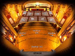 16 Arvest Bank Theatre At The Midland Seating Chart Www