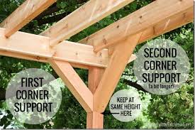 This might be difficult depending on the plate of your jigsaw and angles in your design. The Pergola Project Building A Pergola That S What Che Said