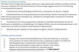 Practical Guidance For The Management Of Adults With Immune Thrombocytopenia During The Covid 19 Pandemic Pavord 2020 British Journal Of Haematology Wiley Online Library It brings the total number of coronavirus deaths in the uk to 42,072 while 453,264 have now tested positive for the bug.