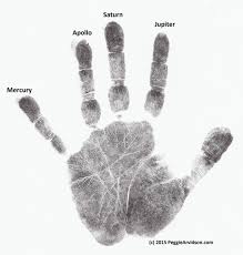 Spiritual meaning of rings on fingers. What Your Freckles Say About You