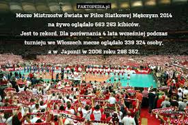 We did not find results for: Mecze Mistrzostw Swiata W Pilce Siatkowej Mezczyzn 2014na Zywo Ogladalo