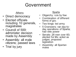 Sparta was focused on their military, discipline, and to have a strong state. Athens Vs Sparta Ppt Video Online Download