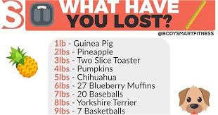Funny Weight Loss Comparison Chart Popsugar Fitness
