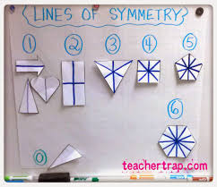 Pin On School Ideas