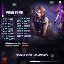 Top Up Free Fire Diamond Via Id Nick Lazada Indonesia