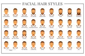 Short layered hairstyles are really hot in the fashion and beauty industry at the moment! Facial Hair Types Stock Vector Illustration Of Flat 89225931