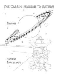 As well has having planetary rings, saturn has at least 62 moons! Saturn Spacecraft Coloring Page