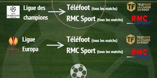 Nous faisons du sport en amateur. Ligue Des Champions Ligue 1 Ou Regarder Le Foot Cette Saison Capital Fr