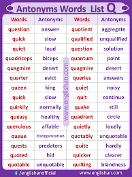 Opposite List Antonym Words List A To Z Pdf In 2020 Antonyms Words List Word List Antonym