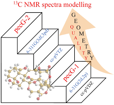 Image result for Strychnos matopensis