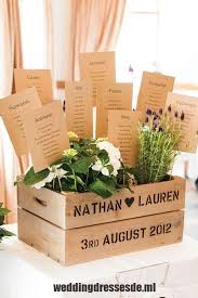 Kreative Ideen Fur Ihren Sitzplan 2016 Hochzeitsblog Der Kleine Hochzeitskor Weddings Hochzeit Tisch Namen Hochzeitskarten Boxen Tischordnung Hochzeit