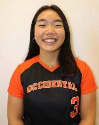 2023 Softball Roster