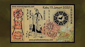 Prediksi Naga303 Rabu 15 Januari 2020 Youtube