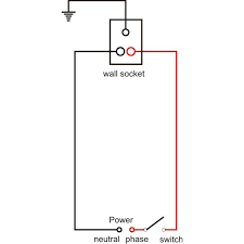 Domestic has for many years been acknowledged as the standard guide to the. Conducting Electrical House Wiring Easy Tips Layouts Bright Hub Engineering