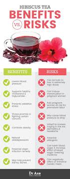 Hibiscus Tea Benefits Vs Risks Dr Axe Hibiscus Tea Benefits Hibiscus Tea Tea Benefits