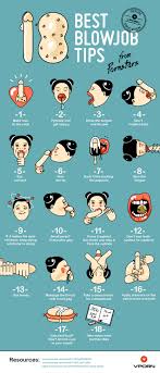 Best blowjob tricks
