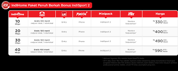 Jul 12, 2021 · baca juga : Indihome Paket Ramadhan Penuh Berkah 2018 Indihome Malang