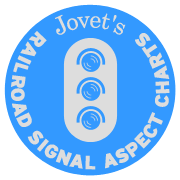 railroad signal aspect charts