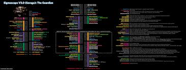 General overview of the rog and nin classes in ffxiv. O7s Timeline Ffxiv