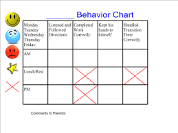 Individual Behavior Chart For Kindergarten