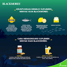 Check spelling or type a new query. Blackmores Indonesia Artikel Kiat Memilih Minyak Ikan Terbaik