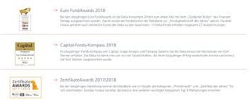 Die dekabank ist das zentrale wertpapierhaus der sparkassen und zählt zu den größten wertpapierdienstleistern des landes. Deka Depot Erfahrungen Im Test 2021 Zur Aktiendepot Bewertung