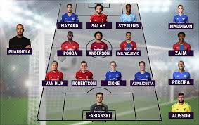 Check the premier league 2020/2021 table, positions and stats for the teams of the %competition_season% on as.com. Premier League Fantasy Football 2018 19 Team Of The Year Footballcoin Io