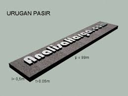 Maybe you would like to learn more about one of these? Perhitungan Volume Kebutuhan Urugan Tanah Analisa Harga Satuan