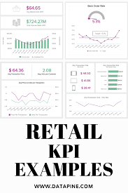 Check Out Our Retail Kpi Examples In 2020 Retail Marketing Strategy Kpi Kpi Dashboard