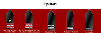 Maybe you would like to learn more about one of these? Tabella Gradi Arma Dei Carabinieri