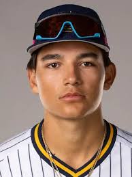 UC Irvine Anteaters Team Page