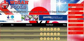 Prediksi Wigan Pools 11 11 2018 Lexustoto Com Info Bandar Togel Online Terpercaya
