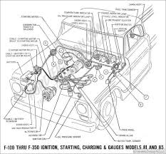 Search for wiring diagrams 86 ford f150 here and subscribe to this site wiring diagrams 86 ford f150 read more. 1974 Ford F100 Engine Wiring Diagram And Ford Truck Technical Drawings And Schematics Section H Ford Truck Old Ford Trucks 1974 Ford F100